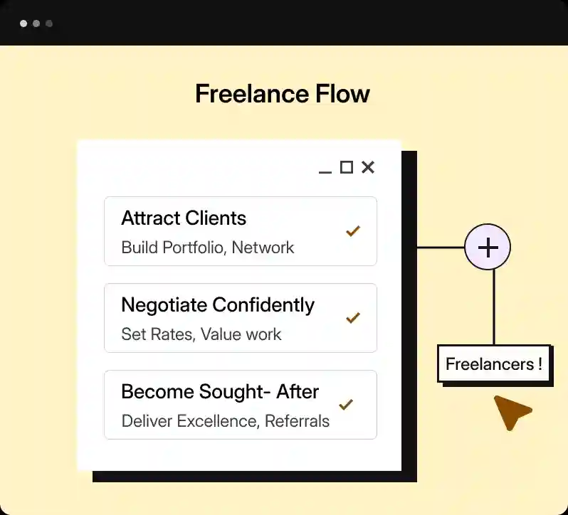Business growth path illustration
