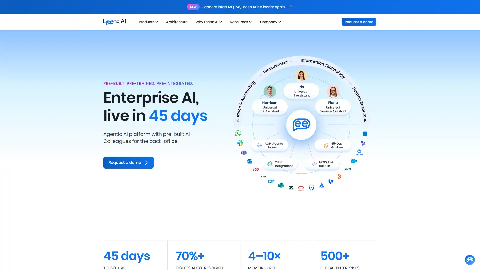 43. Leena AI screenshot